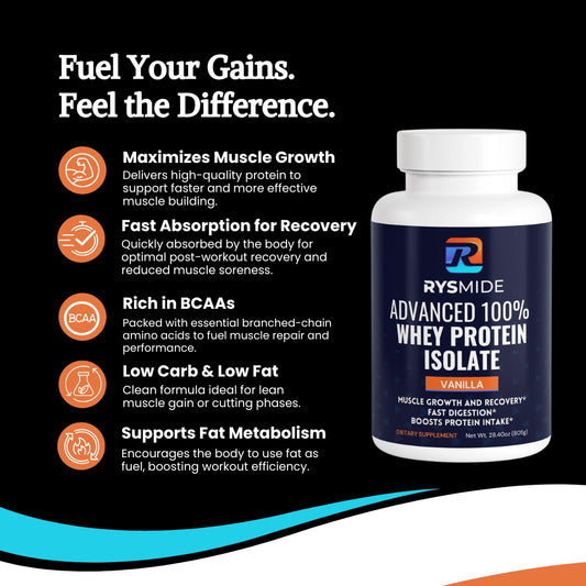 ADVANCED 100% WHEY PROTEIN ISOLATE
