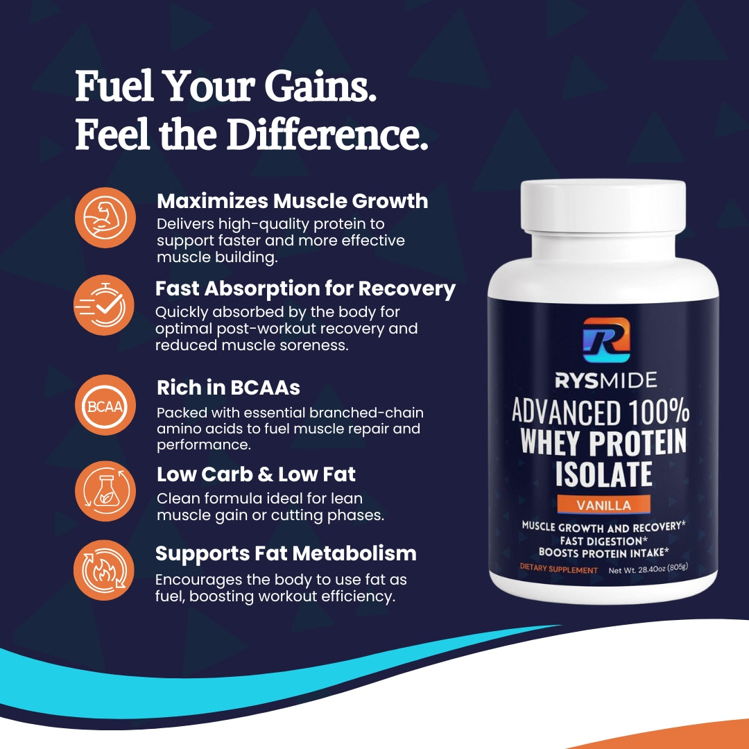 RYSMIDE Advanced Whey Protein Isolate – Vanilla